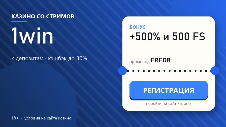 В какие казино играет Мелстрой в 2026 году: казино Мелстроя и проверка сайтов